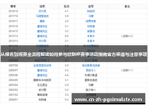 从报名到观赛全流程解读如何参与欧联杯赛事活动指南官方渠道与注意事项