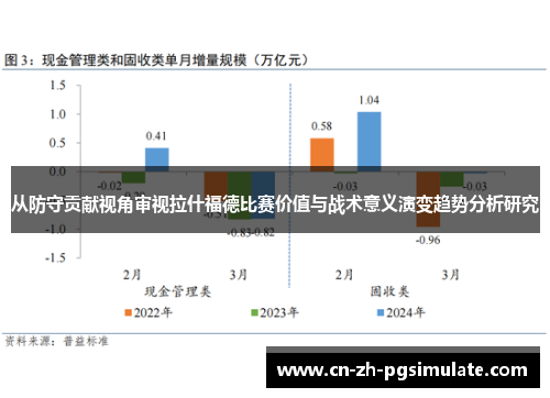 从防守贡献视角审视拉什福德比赛价值与战术意义演变趋势分析研究