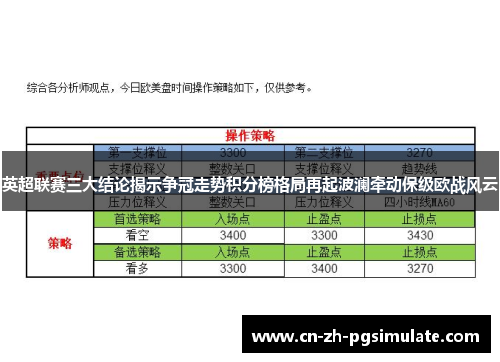 英超联赛三大结论揭示争冠走势积分榜格局再起波澜牵动保级欧战风云