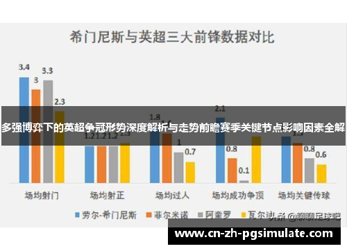 多强博弈下的英超争冠形势深度解析与走势前瞻赛季关键节点影响因素全解